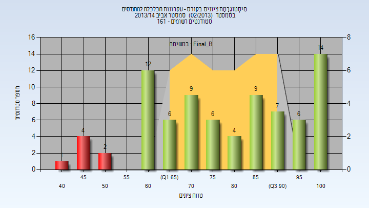 201302 Final_B