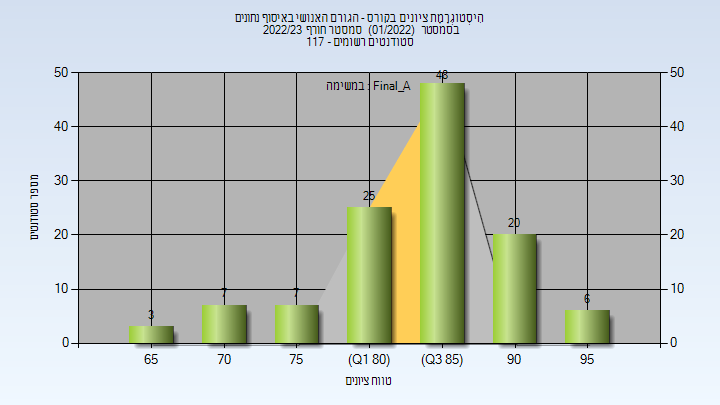 202201 Final_A