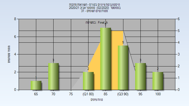 202002 Final_A