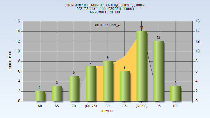 202102 Final_A