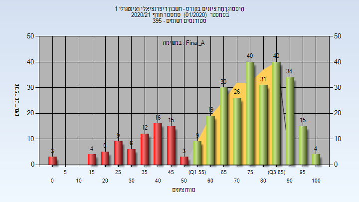 202001 Final_A