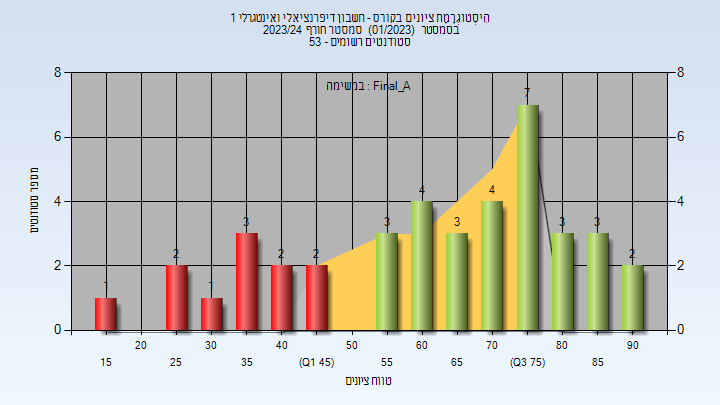 202301 Final_A