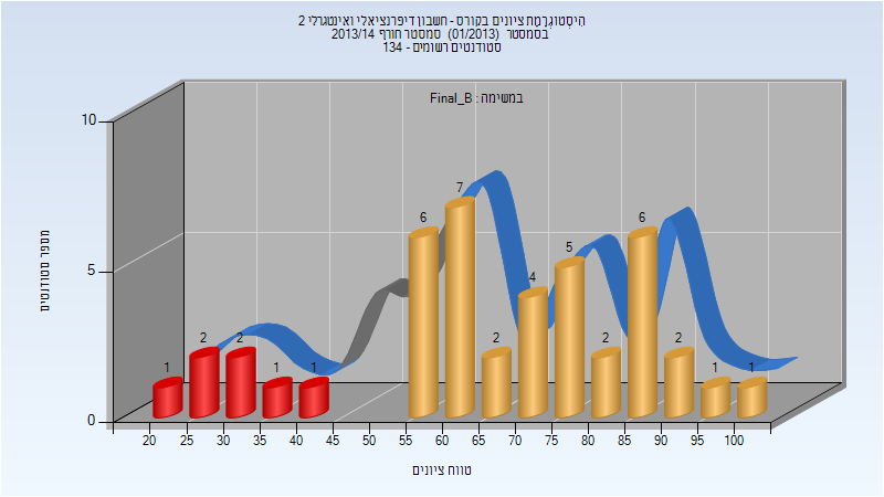 201301 Final_B