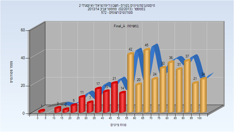 201302 Final_A