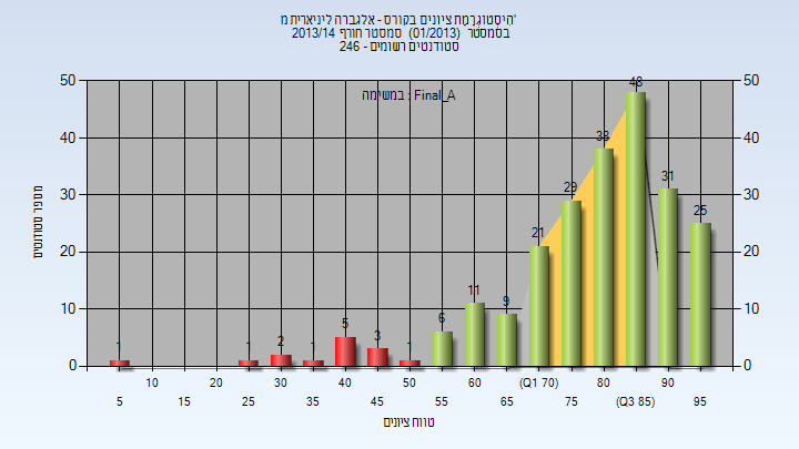 201301 Final_A