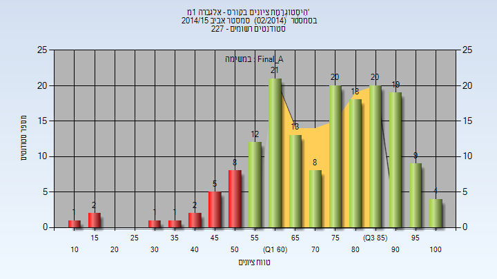 201402 Final_A