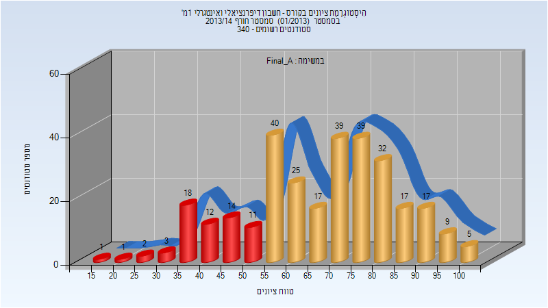 201301 Final_A