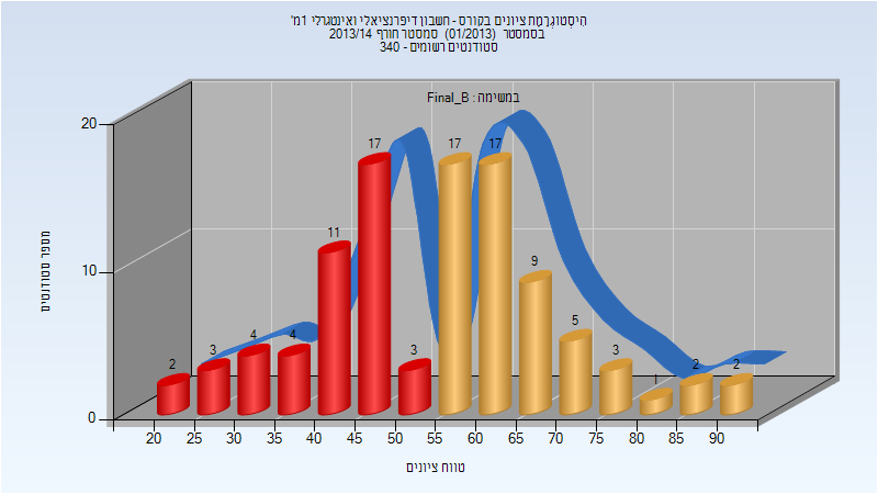 201301 Final_B