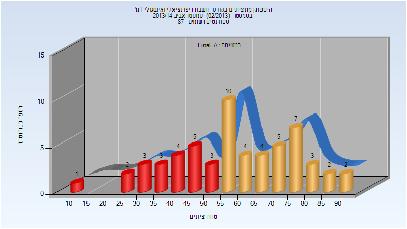 201302 Final_A