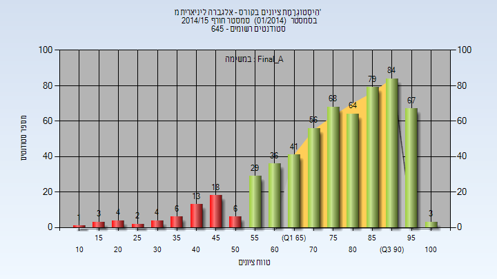 201401 Final_A