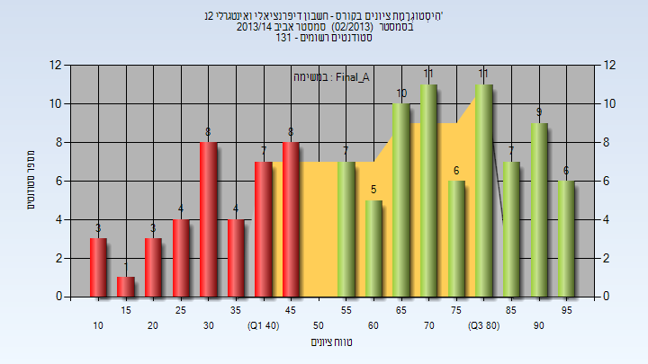 201302 Final_A