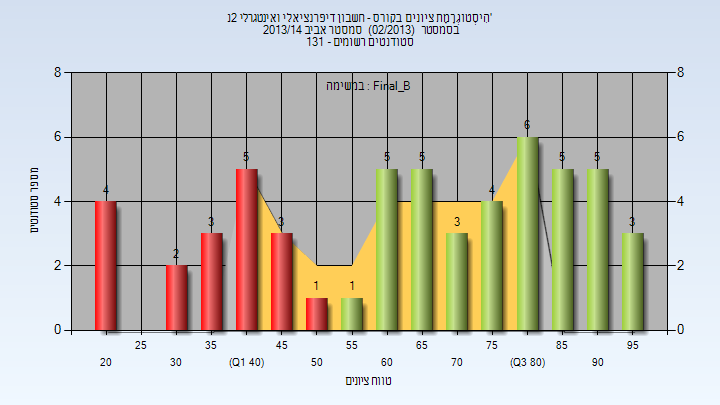 201302 Final_B