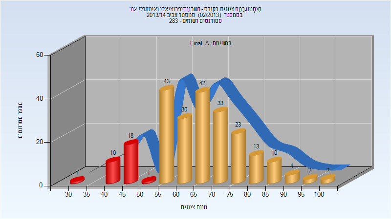 201302 Final_A