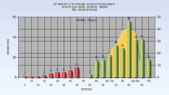 201402 Final_A