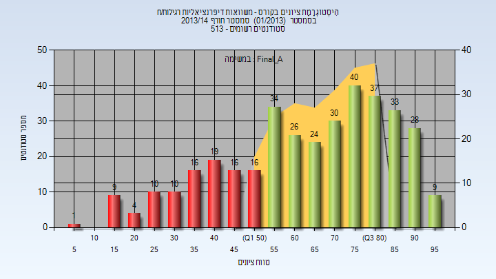 201301 Final_A