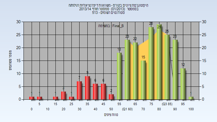 201301 Final_B