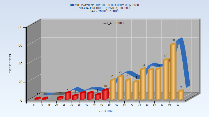 201302 Final_A