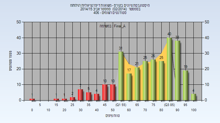 201402 Final_A