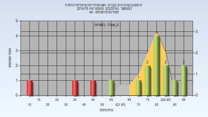 201403 Final_A