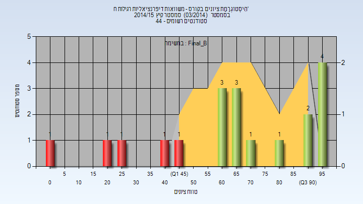 201403 Final_B