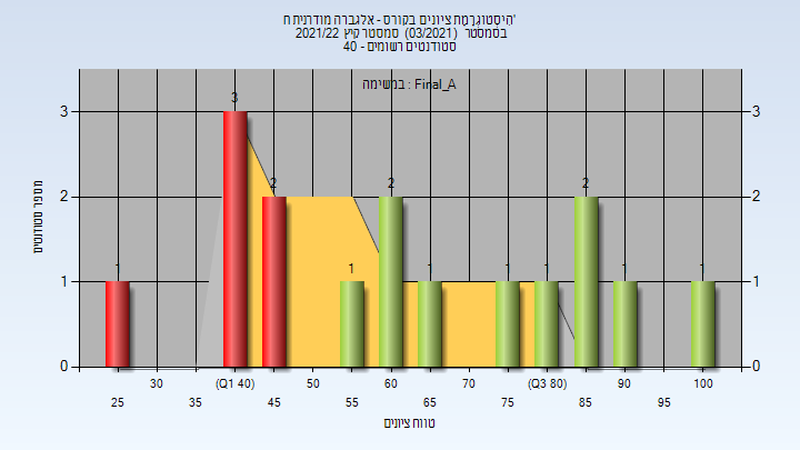 202103 Final_A