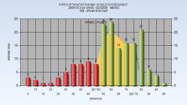 200902 Final_B