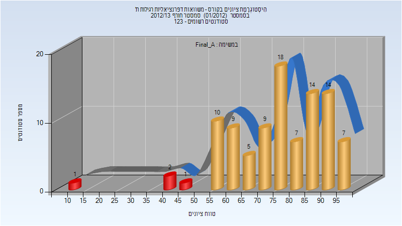 201201 Final_A