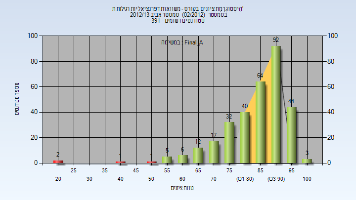 201202 Final_A