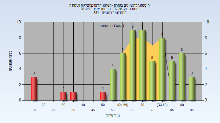 201202 Final_B