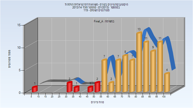 201301 Final_A