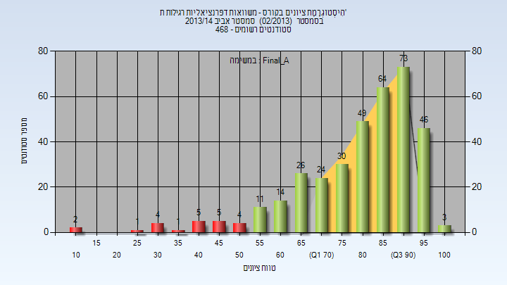 201302 Final_A