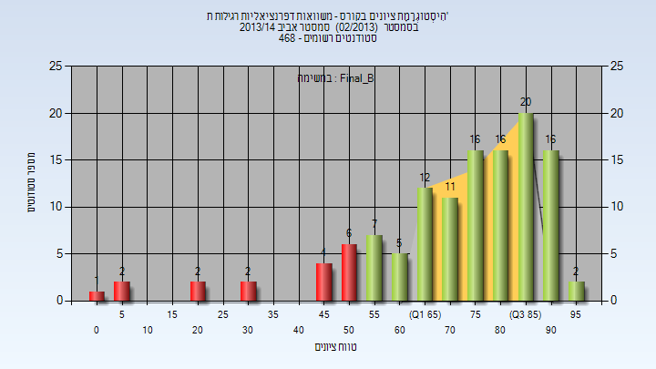 201302 Final_B