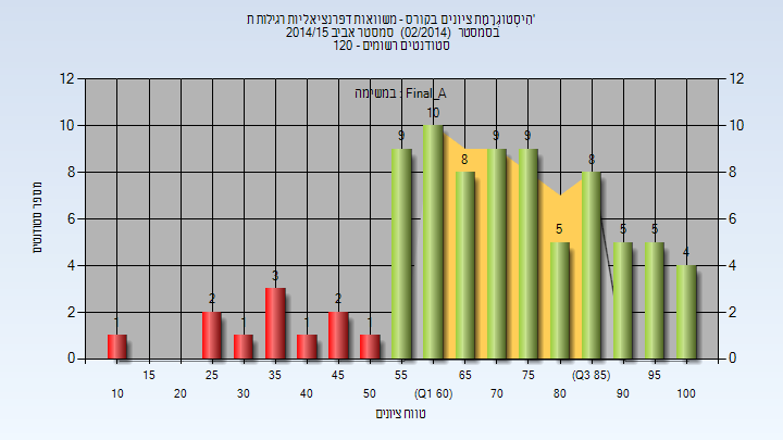 201402 Final_A