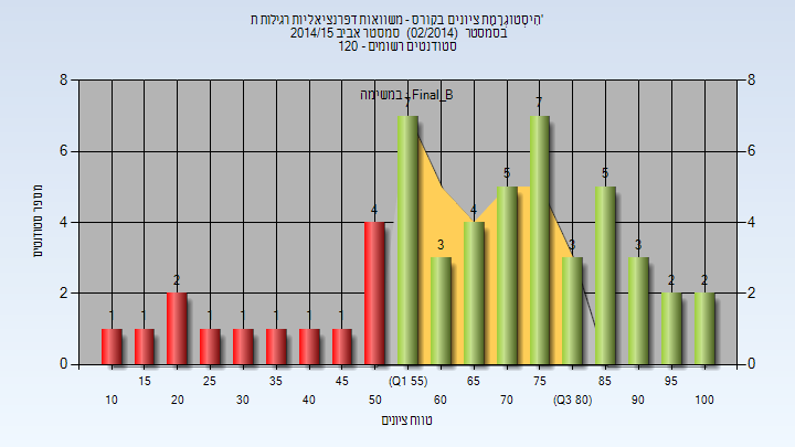 201402 Final_B