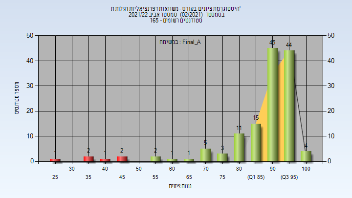 202102 Final_A