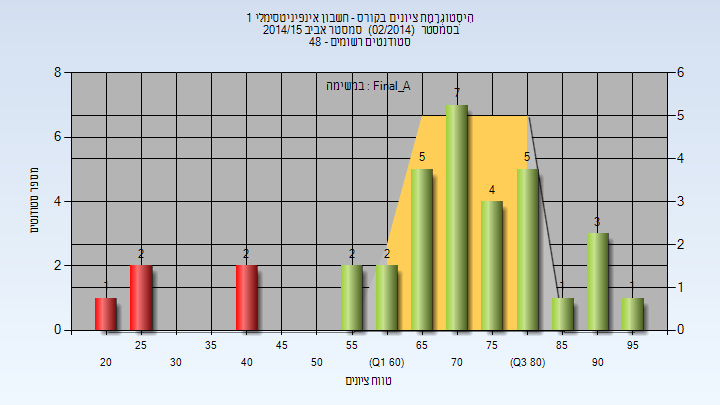 201402 Final_A