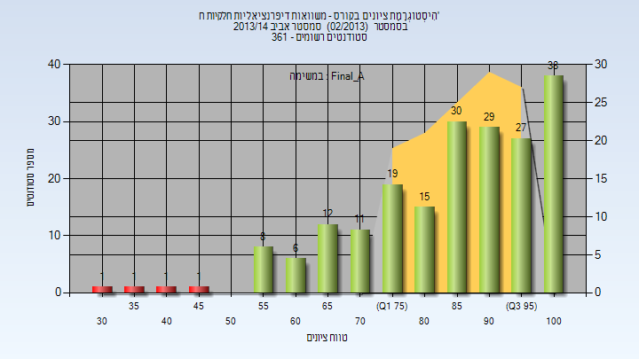 201302 Final_A