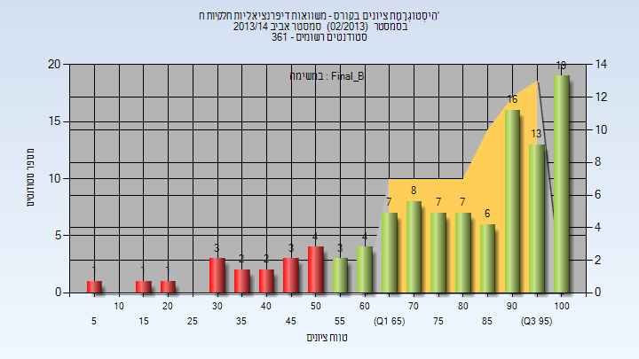 201302 Final_B