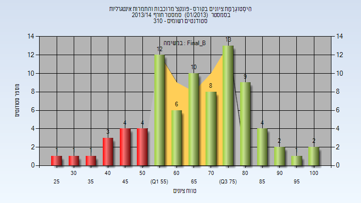 201301 Final_B