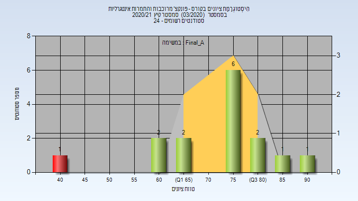 202003 Final_A