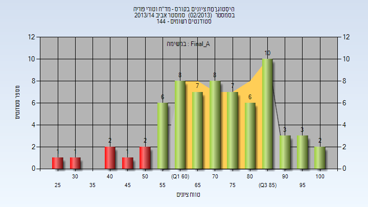 201302 Final_A