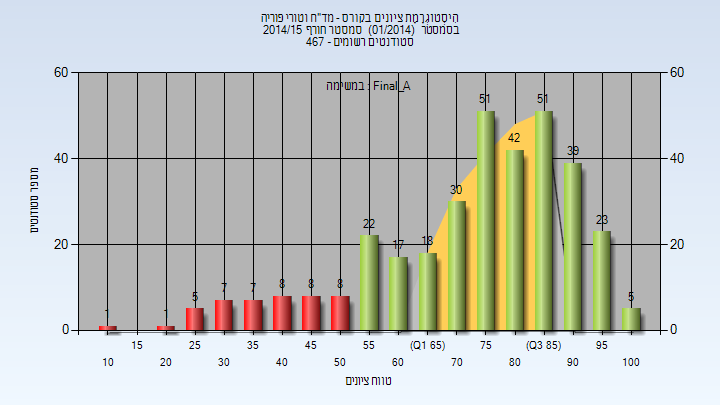 201401 Final_A