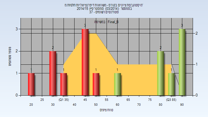 201403 Final_B