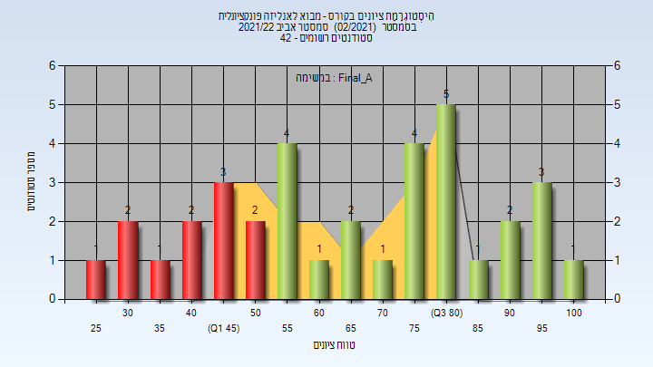 202102 Final_A