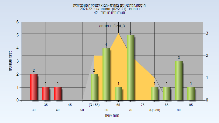 202102 Final_B