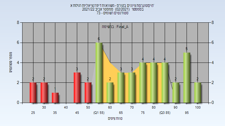 202102 Final_A