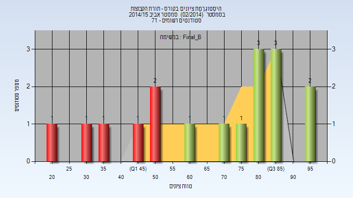 201402 Final_B