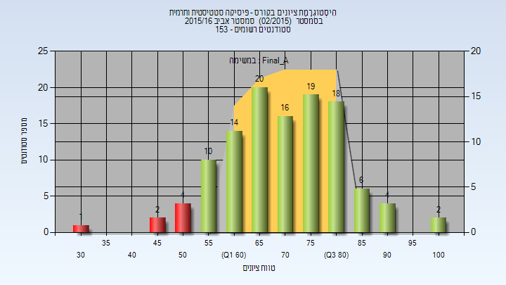 201502 Final_A