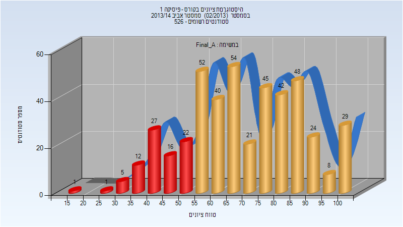 201302 Final_A