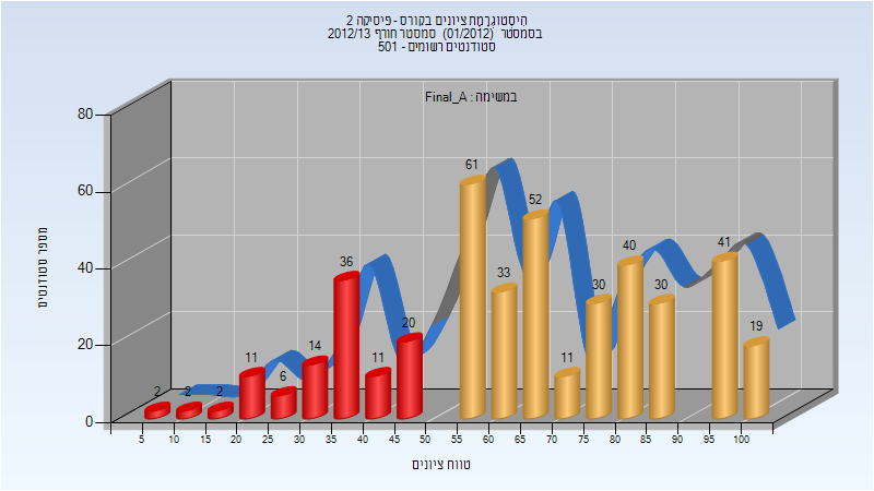 201201 Final_A